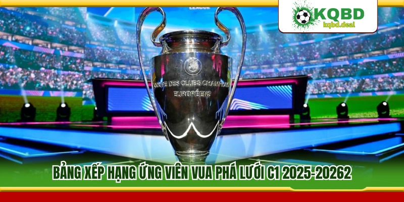 Top ứng viên vua phá lưới C1 2025–2026